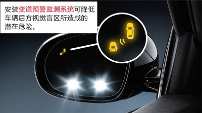 如何避免后视镜盲区?